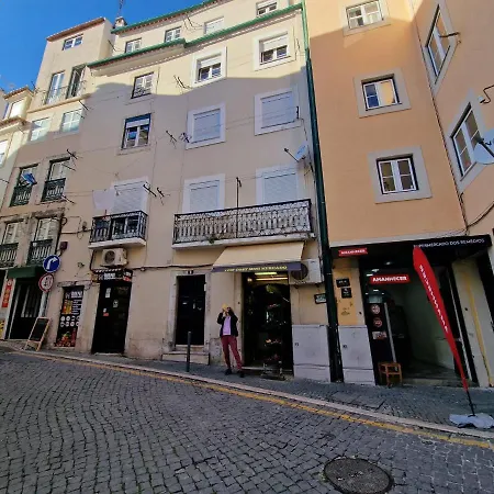 Apartamentos Alfama Fado-3